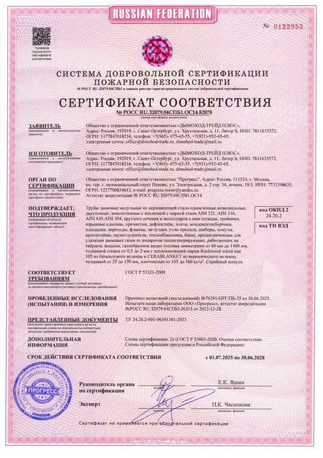 Превью документа «Сертификат пожарной безопасности»